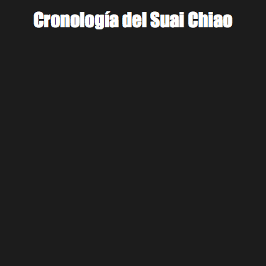 Cronología del Suai Chiao 